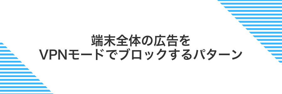 端末全体の広告をVPNモードでブロックするパターン