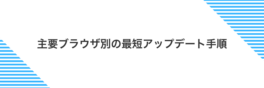 主要ブラウザ別の最短アップデート手順