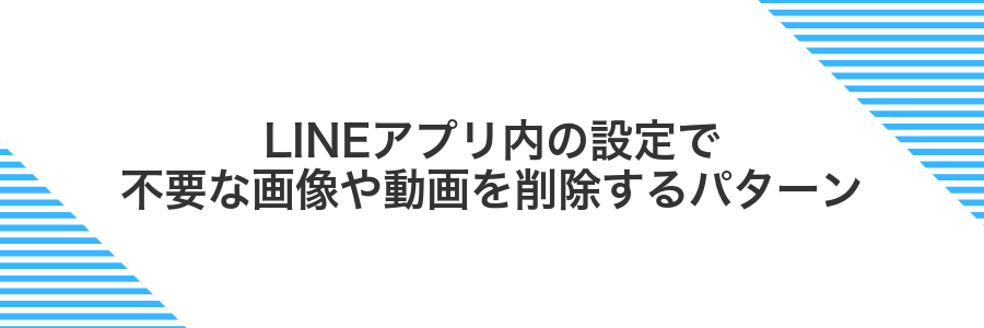 LINEアプリ内の設定で不要な画像や動画を削除するパターン