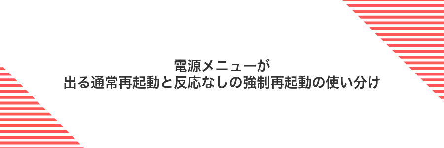 電源メニューが出る通常再起動と反応なしの強制再起動の使い分け