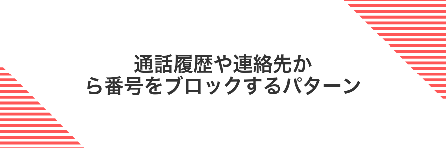 通話履歴や連絡先から番号をブロックするパターン