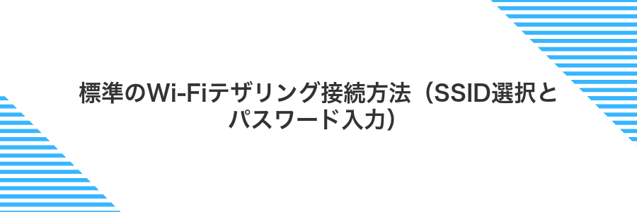 標準のWi-Fiテザリング接続方法(SSID選択とパスワード入力)