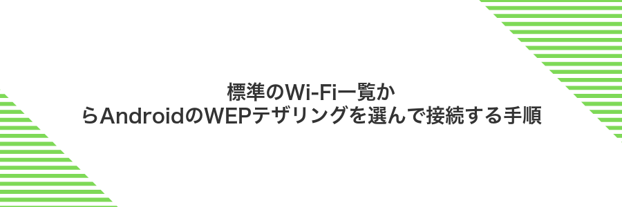 標準のWi-Fi一覧からAndroidのWEPテザリングを選んで接続する手順
