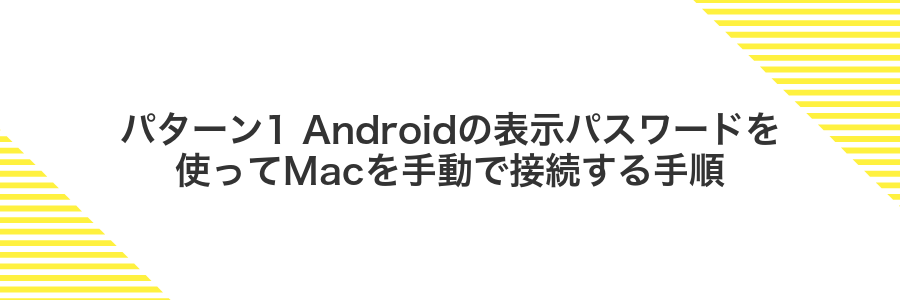 パターン1 Androidの表示パスワードを使ってMacを手動で接続する手順
