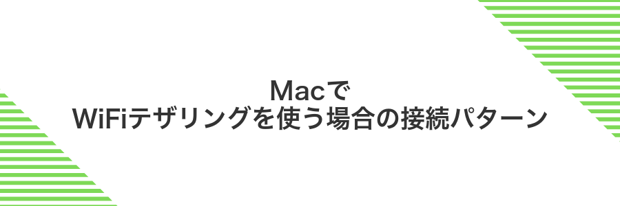 MacでWiFiテザリングを使う場合の接続パターン