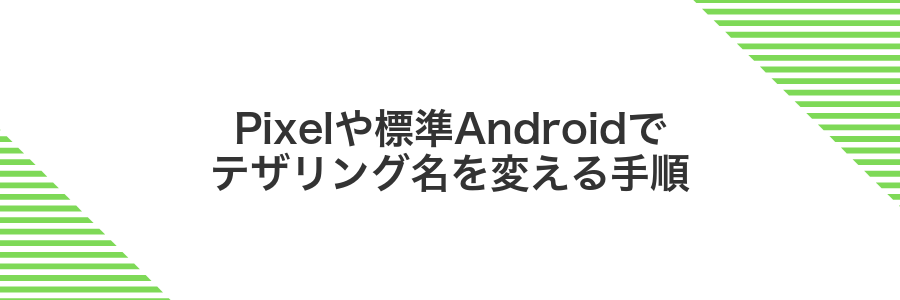 Pixelや標準Androidでテザリング名を変える手順