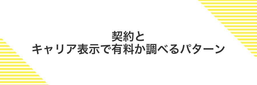 契約とキャリア表示で有料か調べるパターン