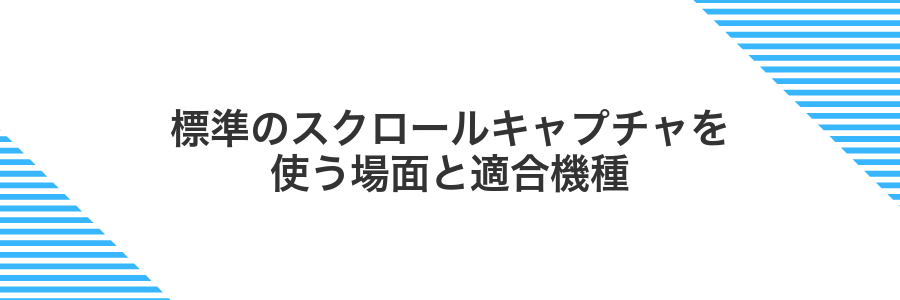 標準のスクロールキャプチャを使う場面と適合機種