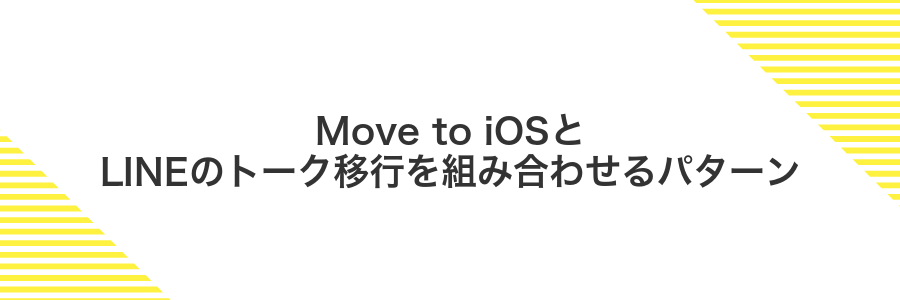 Move to iOSとLINEのトーク移行を組み合わせるパターン