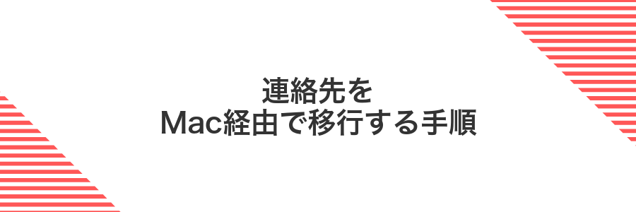 連絡先をMac経由で移行する手順