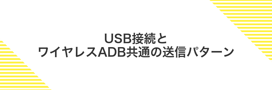 USB接続とワイヤレスADB共通の送信パターン