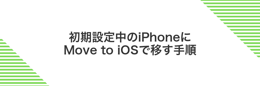 初期設定中のiPhoneにMove to iOSで移す手順