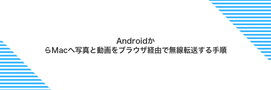 AndroidからMacへ写真と動画をブラウザ経由で無線転送する手順