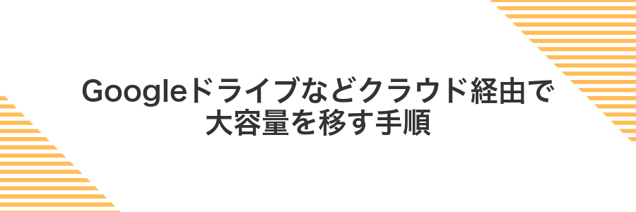 Googleドライブなどクラウド経由で大容量を移す手順