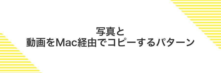 写真と動画をMac経由でコピーするパターン