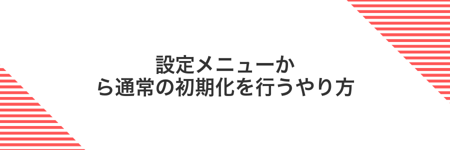設定メニューから通常の初期化を行うやり方