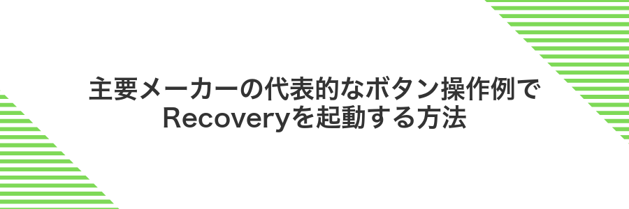 主要メーカーの代表的なボタン操作例でRecoveryを起動する方法