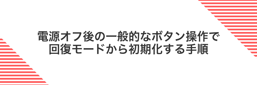 電源オフ後の一般的なボタン操作で回復モードから初期化する手順