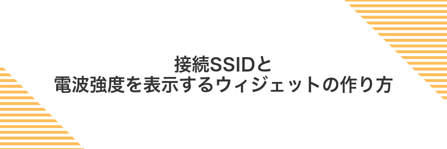 接続SSIDと電波強度を表示するウィジェットの作り方