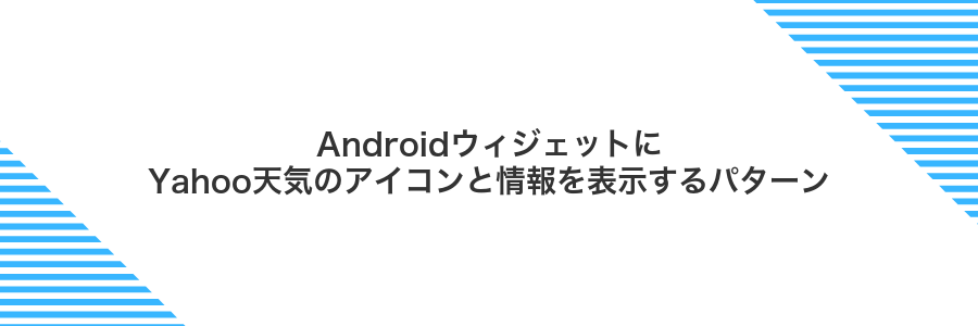 AndroidウィジェットにYahoo天気のアイコンと情報を表示するパターン
