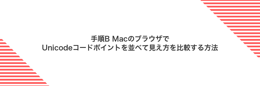 手順B MacのブラウザでUnicodeコードポイントを並べて見え方を比較する方法