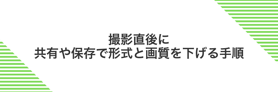 撮影直後に共有や保存で形式と画質を下げる手順