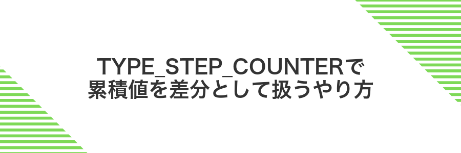TYPE_STEP_COUNTERで累積値を差分として扱うやり方
