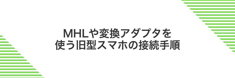 MHLや変換アダプタを使う旧型スマホの接続手順