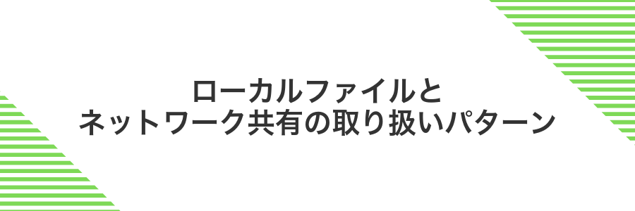 ローカルファイルとネットワーク共有の取り扱いパターン