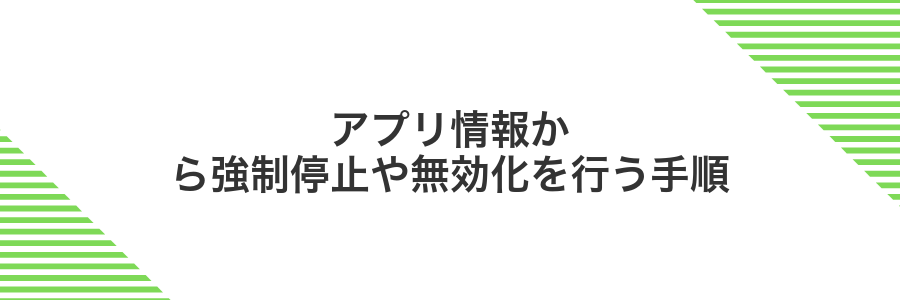 アプリ情報から強制停止や無効化を行う手順