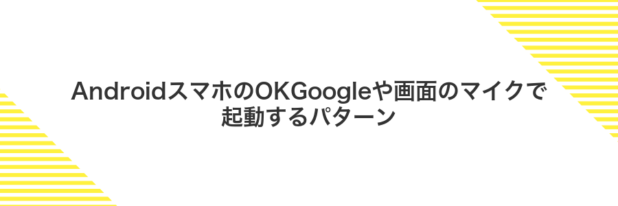 AndroidスマホのOKGoogleや画面のマイクで起動するパターン