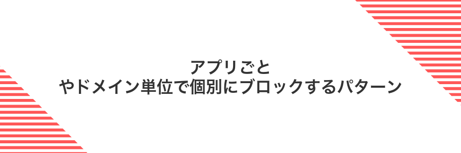 アプリごとやドメイン単位で個別にブロックするパターン