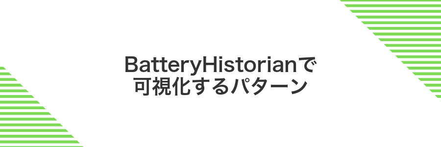 BatteryHistorianで可視化するパターン