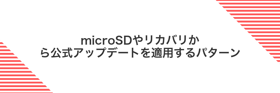 microSDやリカバリから公式アップデートを適用するパターン