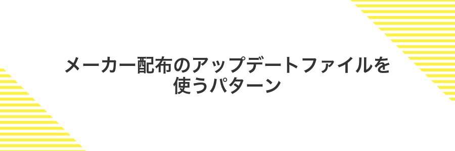 メーカー配布のアップデートファイルを使うパターン