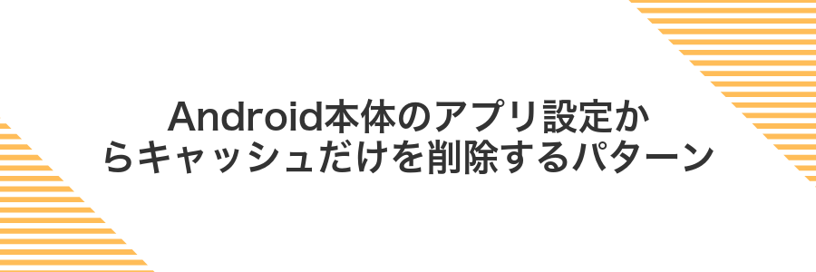 Android本体のアプリ設定からキャッシュだけを削除するパターン