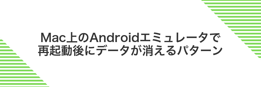 Mac上のAndroidエミュレータで再起動後にデータが消えるパターン