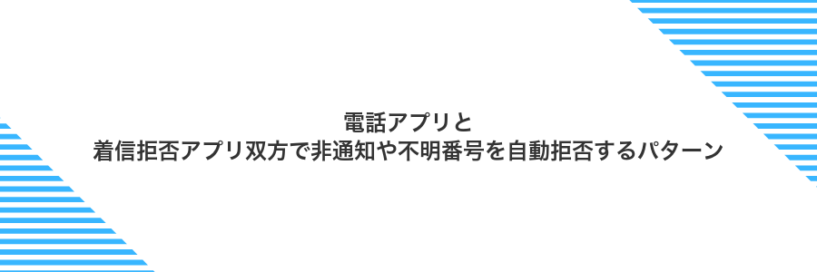 電話アプリと着信拒否アプリ双方で非通知や不明番号を自動拒否するパターン