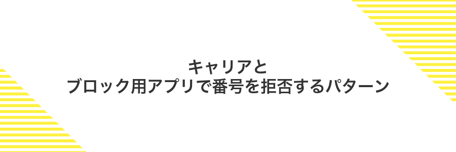 キャリアとブロック用アプリで番号を拒否するパターン
