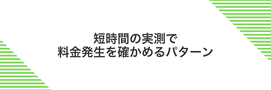 短時間の実測で料金発生を確かめるパターン