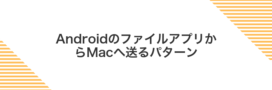 AndroidのファイルアプリからMacへ送るパターン