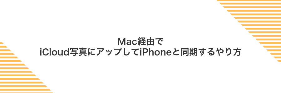 Mac経由でiCloud写真にアップしてiPhoneと同期するやり方