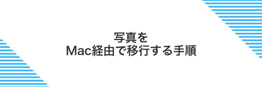 写真をMac経由で移行する手順