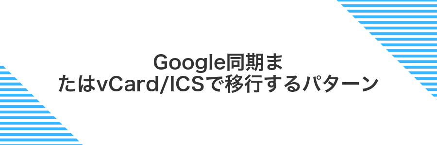 Google同期またはvCard/ICSで移行するパターン