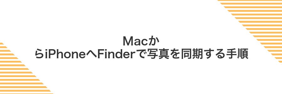 MacからiPhoneへFinderで写真を同期する手順