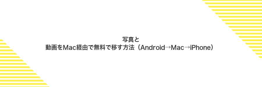 写真と動画をMac経由で無料で移す方法(Android→Mac→iPhone)