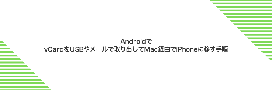 AndroidでvCardをUSBやメールで取り出してMac経由でiPhoneに移す手順