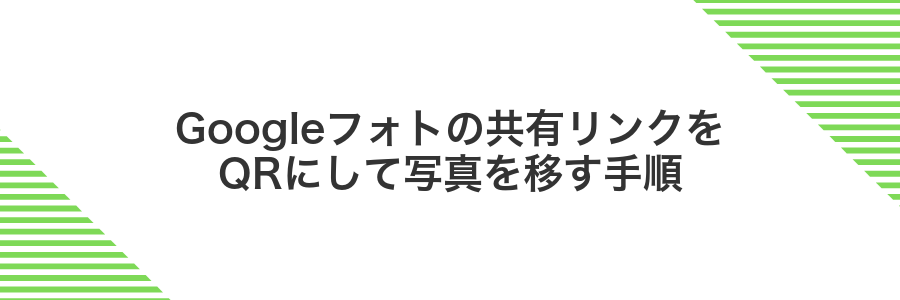 Googleフォトの共有リンクをQRにして写真を移す手順