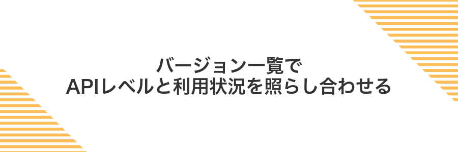 バージョン一覧でAPIレベルと利用状況を照らし合わせる