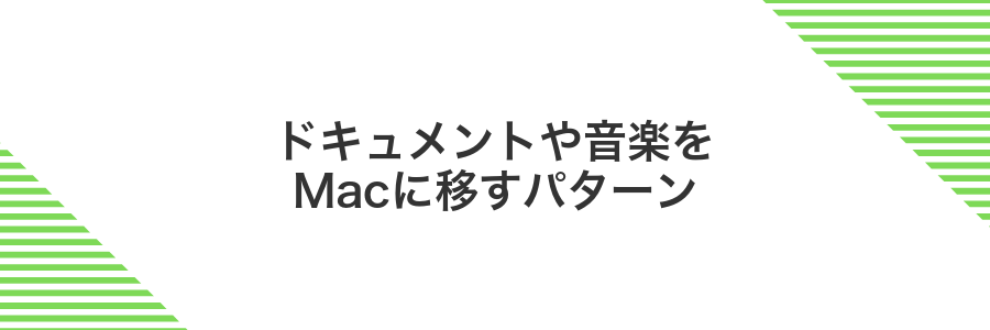 ドキュメントや音楽をMacに移すパターン